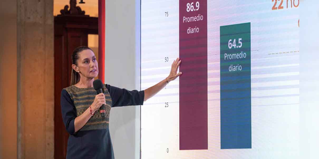 Sheinbaum rechaza acusaciones de incitar protestas violentas en Los Ángeles