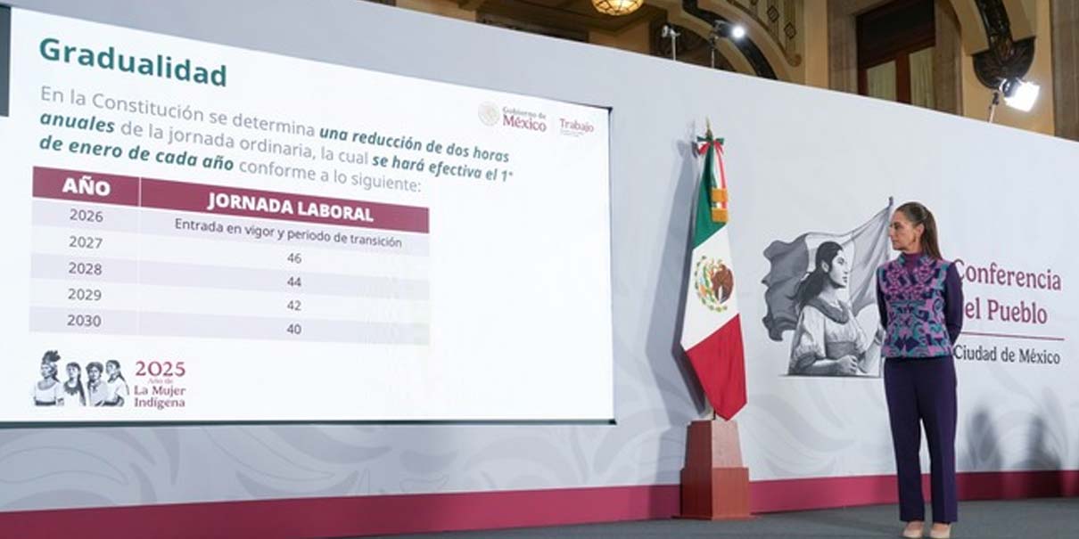 Sheinbaum presenta plan para reducir la jornada laboral a 40 horas semanales