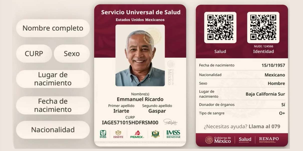Credencial del Sistema Universal de Salud: fechas, módulos y requisitos para registrarte