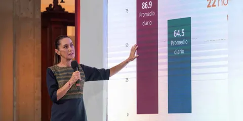 Sheinbaum rechaza acusaciones de incitar protestas violentas en Los Ángeles