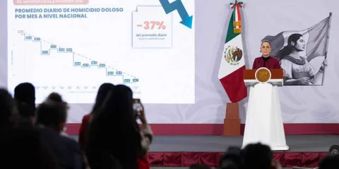 2025 perfila la cifra más baja de homicidios en México desde 2018
