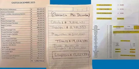 La narconómina de El Mencho: millones en sobornos, sueldos a halcones, pistoleros y pagos a policías
